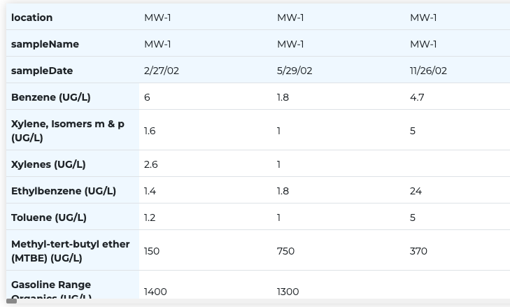 Screenshot 2024-08-15 at 2.50.36 PM.png
